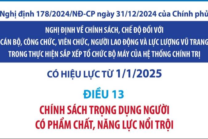 Chính sách trọng dụng người có phẩm chất, năng lực nổi trội từ 1/1/2025